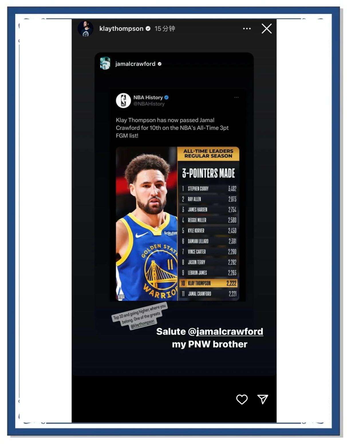 步行者险胜希腊男篮，克莱打破历史纪录