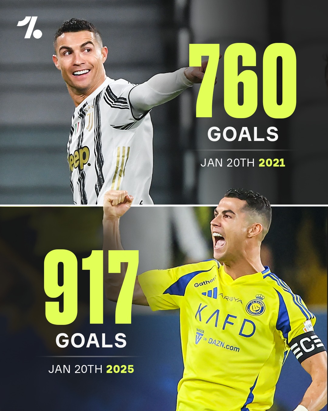 意大利爆冷曼城，C罗关键制胜