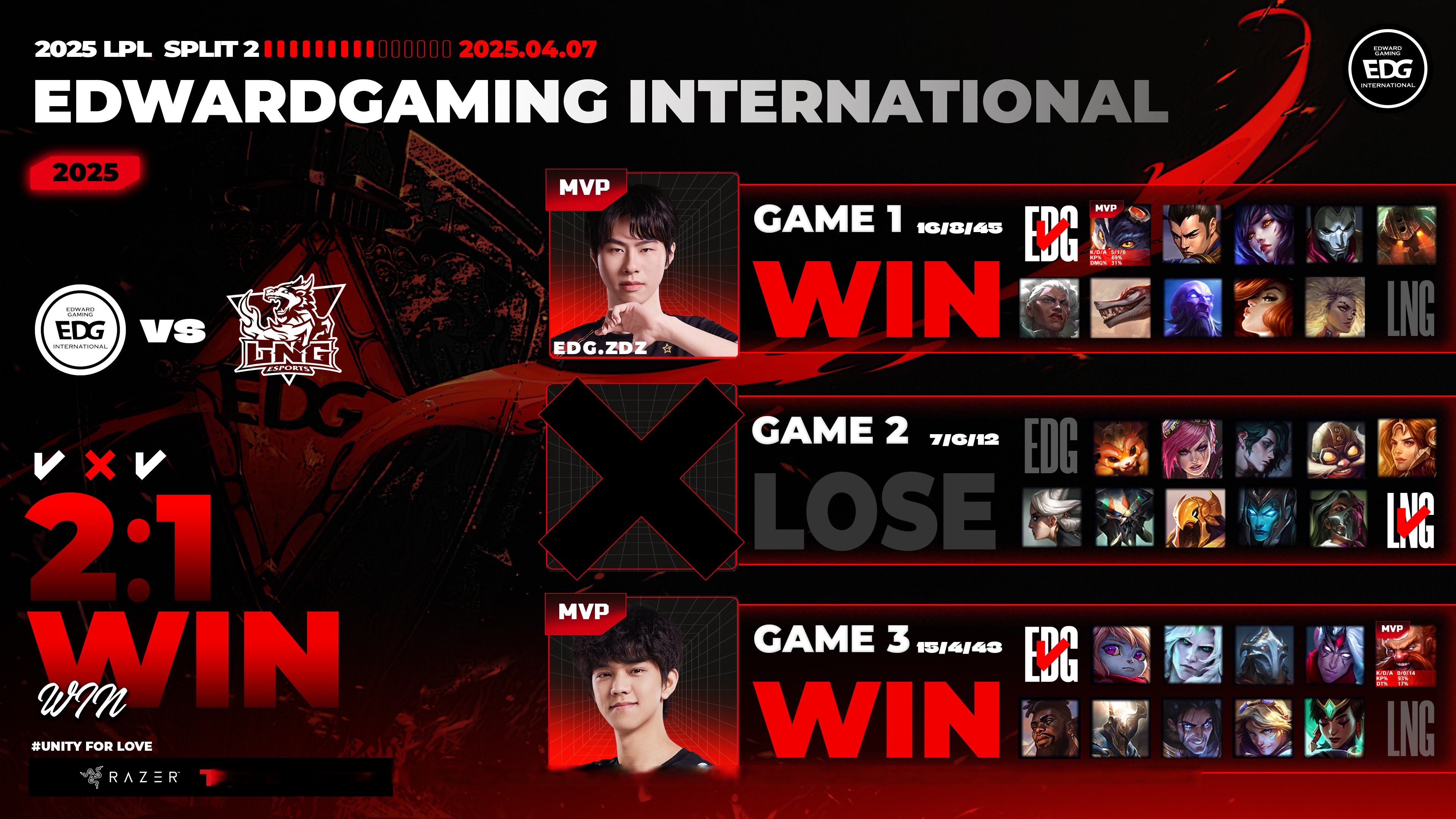 DFM力克SKGaming,Uzi绝境逆转 DFM力克SKGaming,Uzi绝境逆转