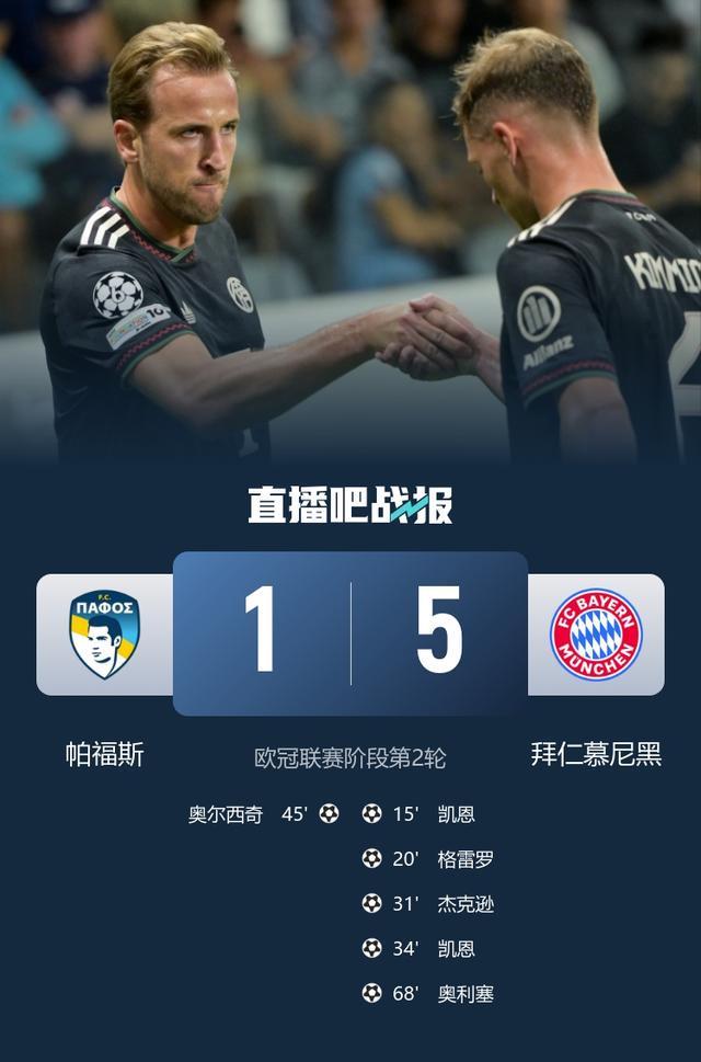 勒沃库森横扫土耳其，哈里·凯恩关键制胜的简单介绍